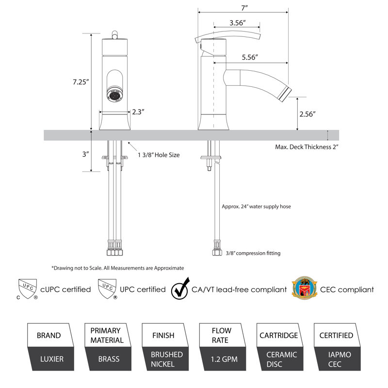 Luxier Single Hole Standard Bathroom Faucet Reviews Wayfair