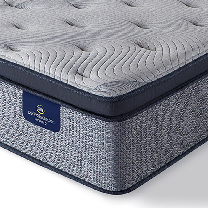 Some Known Facts About Serta Mattress.