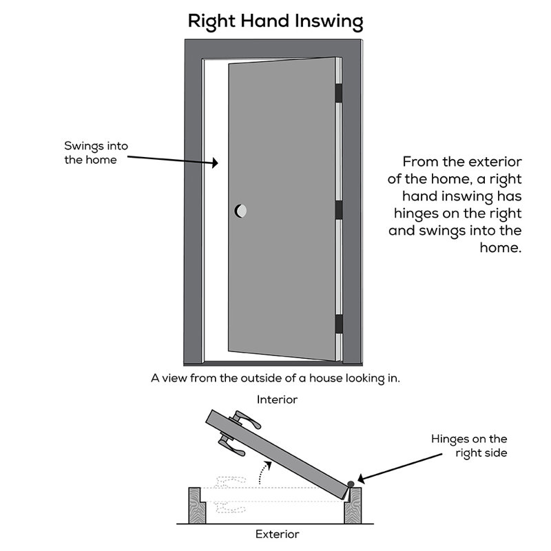 Verona Home Design Severe Weather Smooth Primed Full Lite Out
