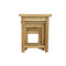 Rayleigh 3 Piece Nest of Tables