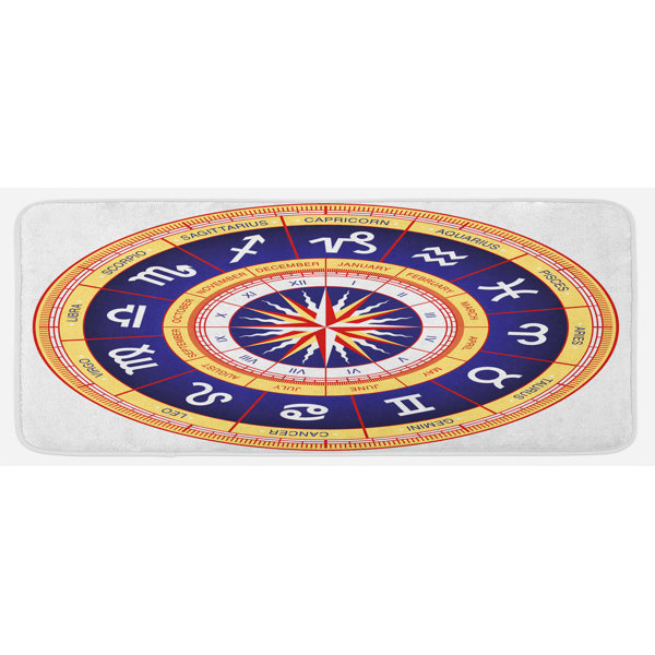 East Urban Home Astrological Wheel Cancer Leo Virgo Libra Scorpio