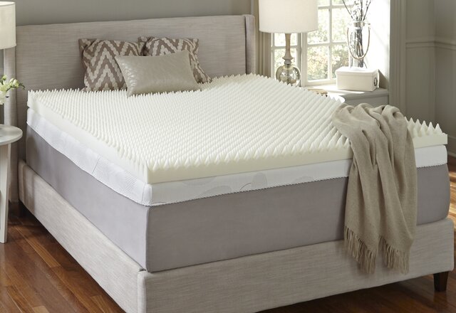 Must-Have Mattress Pads