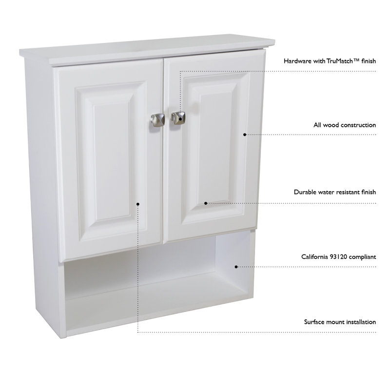 Winston Porter Searle 21 W X 26 H Wall Mounted Cabinet Reviews