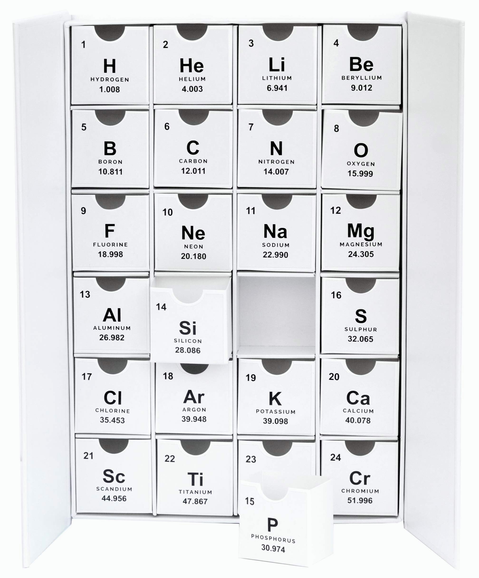 The Holiday Aisle® Chemistry Periodic Table Calendar Box Wayfair