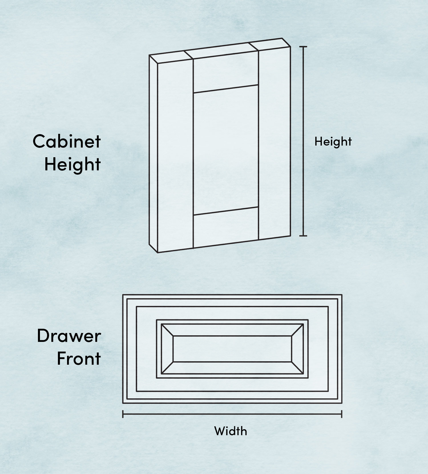 How To Measure Drawer Pulls And Cabinet Pulls Wayfair Ca