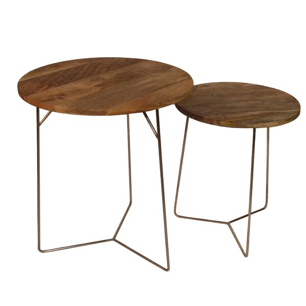 Holman 2 Piece Nesting Tables By Williston Forge