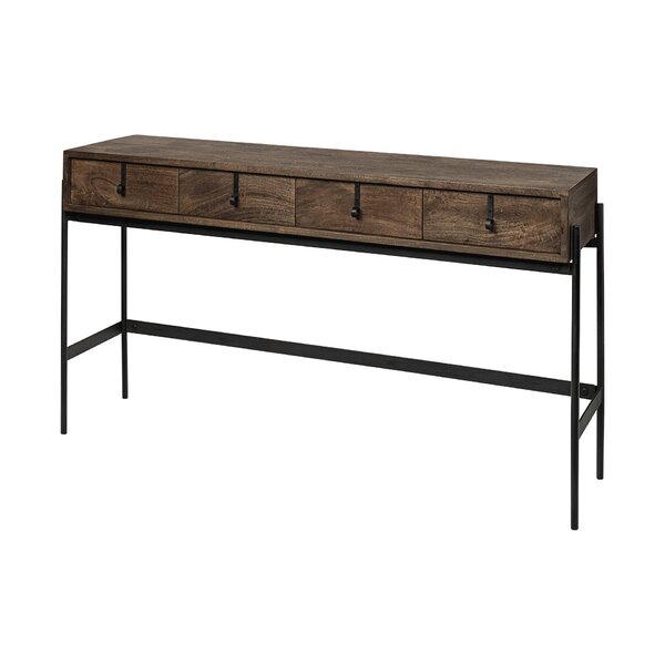 Foundry Select Console Tables With Storage