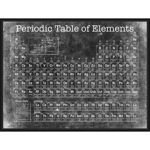Periodic Table Wall Art Wayfair Periodic Table Framed Graphic Art Print On Canvas