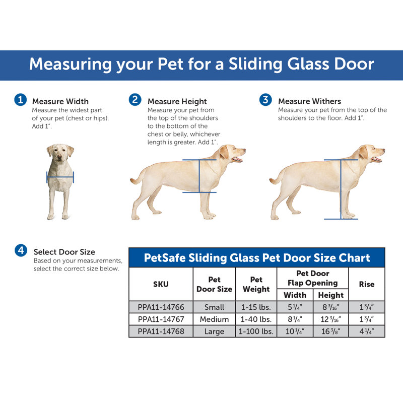 Petsafe Sliding Glass Pet Door Reviews Wayfair