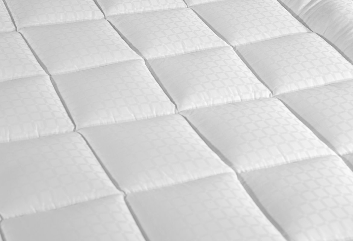 Simmons Beautyrest Ultimate Cuddlebed® 2.5" Mattress Topper & Reviews