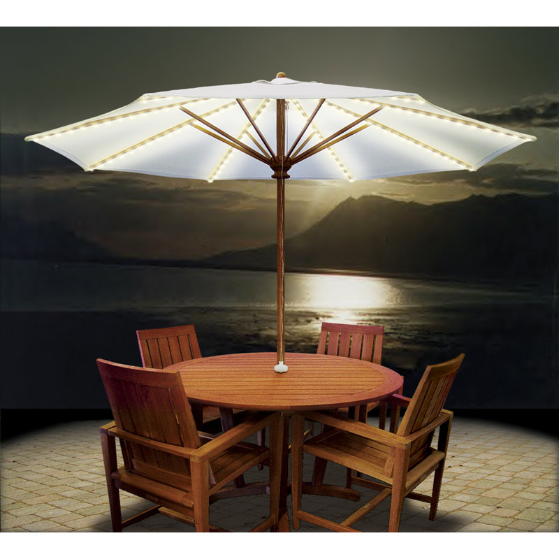 Blue Star Group Brella Lights Patio Umbrella Lighting System With Blue Star Group Brella Lights Patio