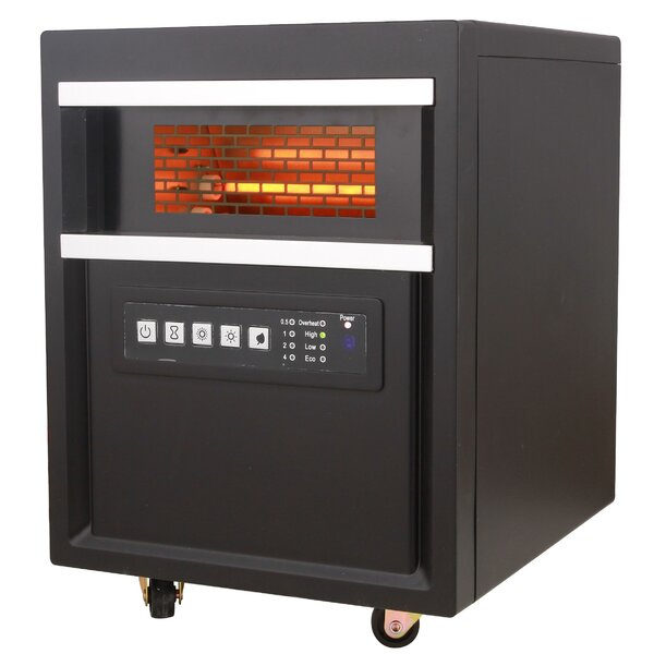 All Pro Comfort Glow Infrared 5100 Btu Electric Cabinet Heater