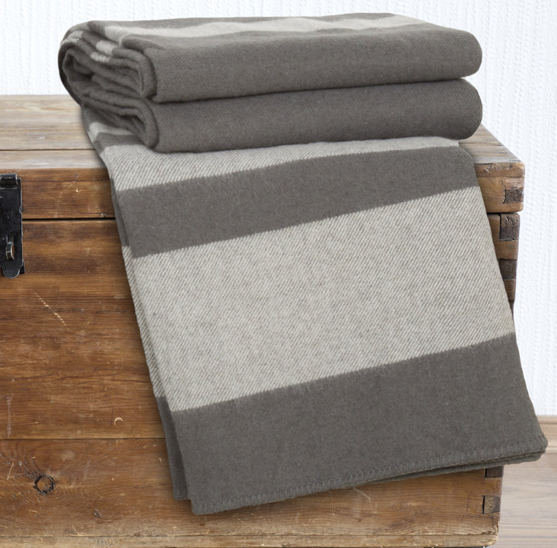 PLYH Australian Wool Blanket & Reviews Wayfair