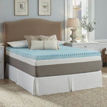 Sleeper Sofa Mattress Topper Wayfair