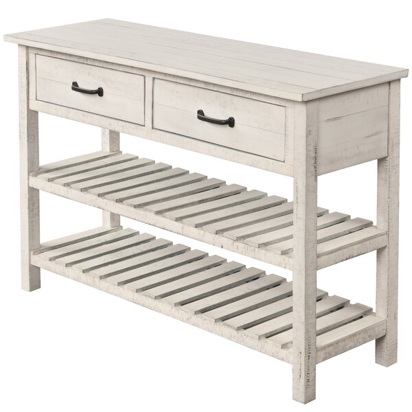 Highland Dunes White Console Tables