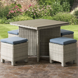 Round Resin Patio Table Wayfair Quickview