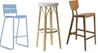 Wayfair.com - Online Home Store for Furniture, Decor, Outdoors & More