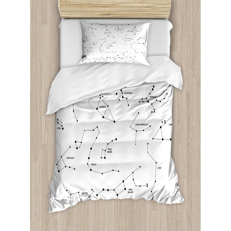 East Urban Home Constellation Astronomic Theme Group Of Stars