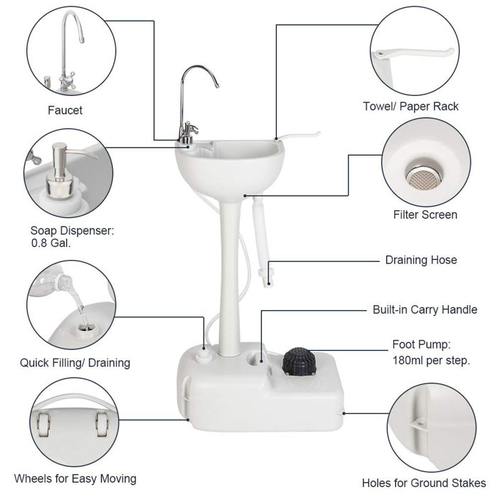 Ktaxon Portable Camping 20 Pedestal Bathroom Sink With Faucet