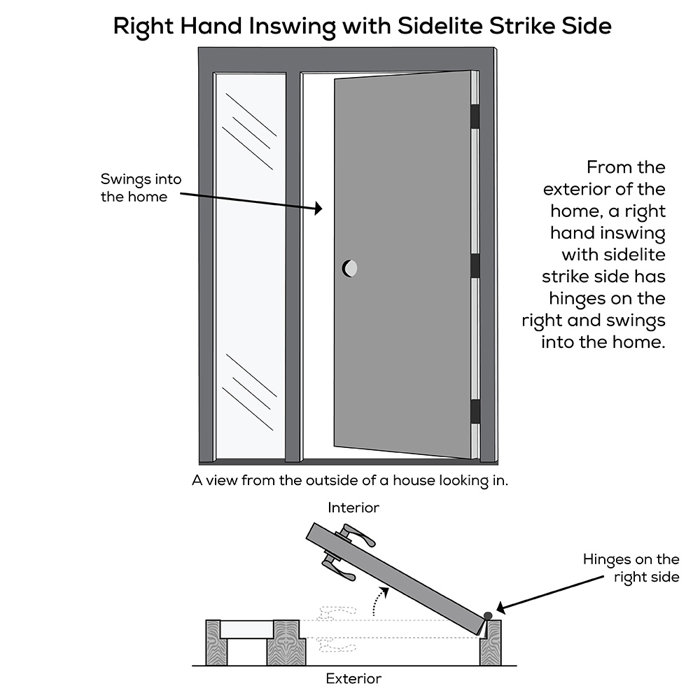 Verona Home Design Spotlight Glass Ready To Install Steel Prehung