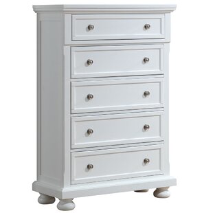 Guide for Chest of Drawers | Kitchen and Dining