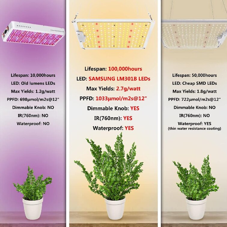 1000W Full Spectrum LED Grow Light for Indoor Plants Veg Flower Waterproof IP65 