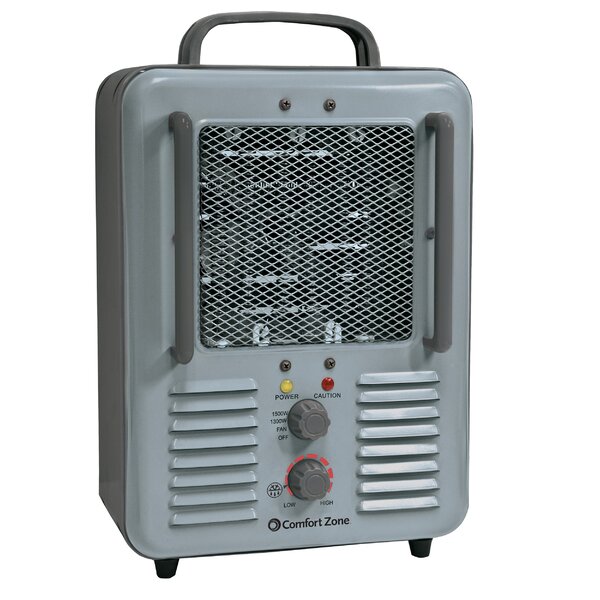 1,500 Watt Electric Fan Utility Heater By Comfort Zone