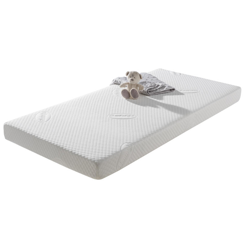120cm by 60cm cot mattress