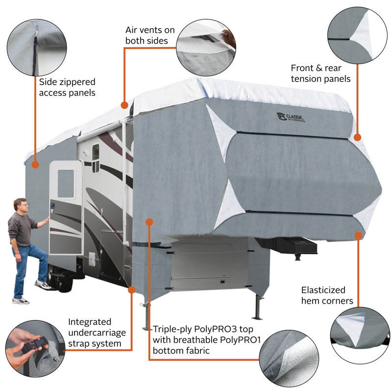 Classic Accessories Overdrive PolyPro 3 RV Cover & Reviews Wayfair