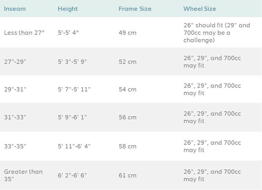 Huffy Bike Size Chart