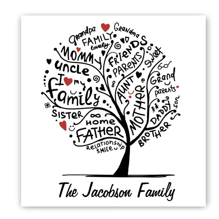 P1 Personalised Family Tree Print Wall Art Gift Present Grandparents Mum Dad Home Garden Indian South Asian Tapestries