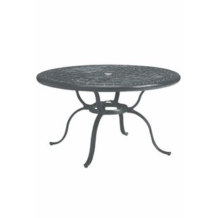 Cast Aluminum Dining Table Tropitone Where To Buy Patio Tables