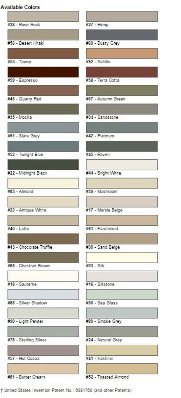 Laticrete Permacolor Sanded Grout 26 lb & Reviews | Wayfair