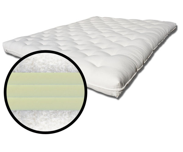 Ramses 3 8 Cotton Futon Mattress by The Futon Shop