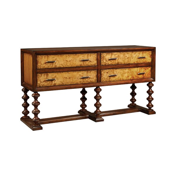 Bradford Console Table By World Menagerie