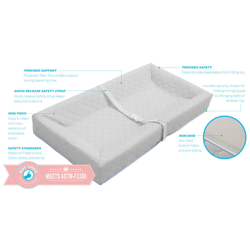 4 sided changing pad cover