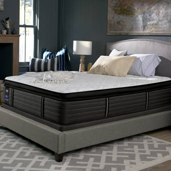 Sealy Response Performance 14 Medium Pillow Top Mattress And Box