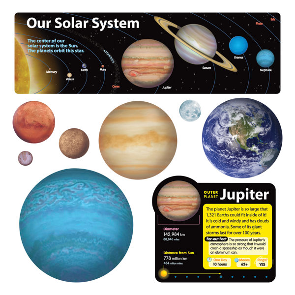 solar system bedroom light