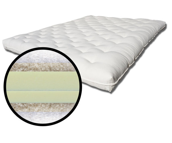 Crown Contour 9 Foam Futon Mattress by The Futon Shop
