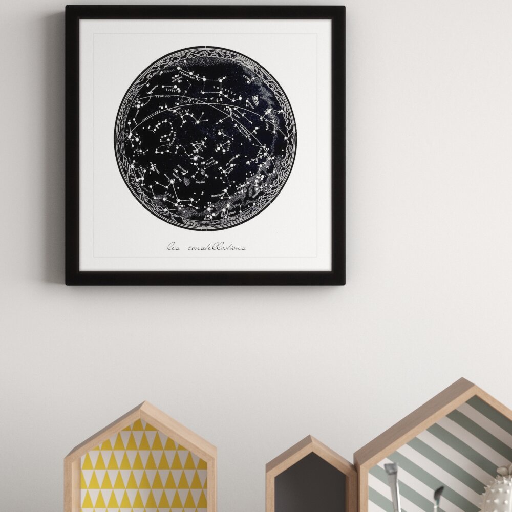 Outer space nursery Purple nursery decor Girl space art Space themed girls room Moon star planet rocket posters Empowering art for kids