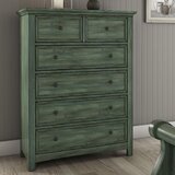 Kelly Green Dresser Wayfair