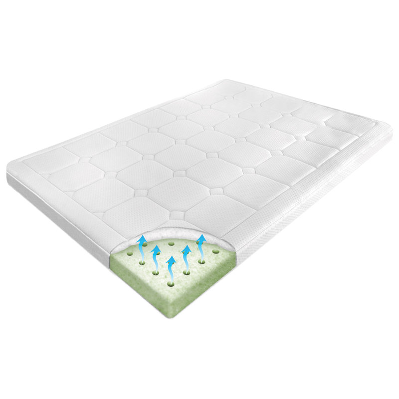Biopedic Extreme Luxury 3 Memory Foam Mattress Topper Reviews