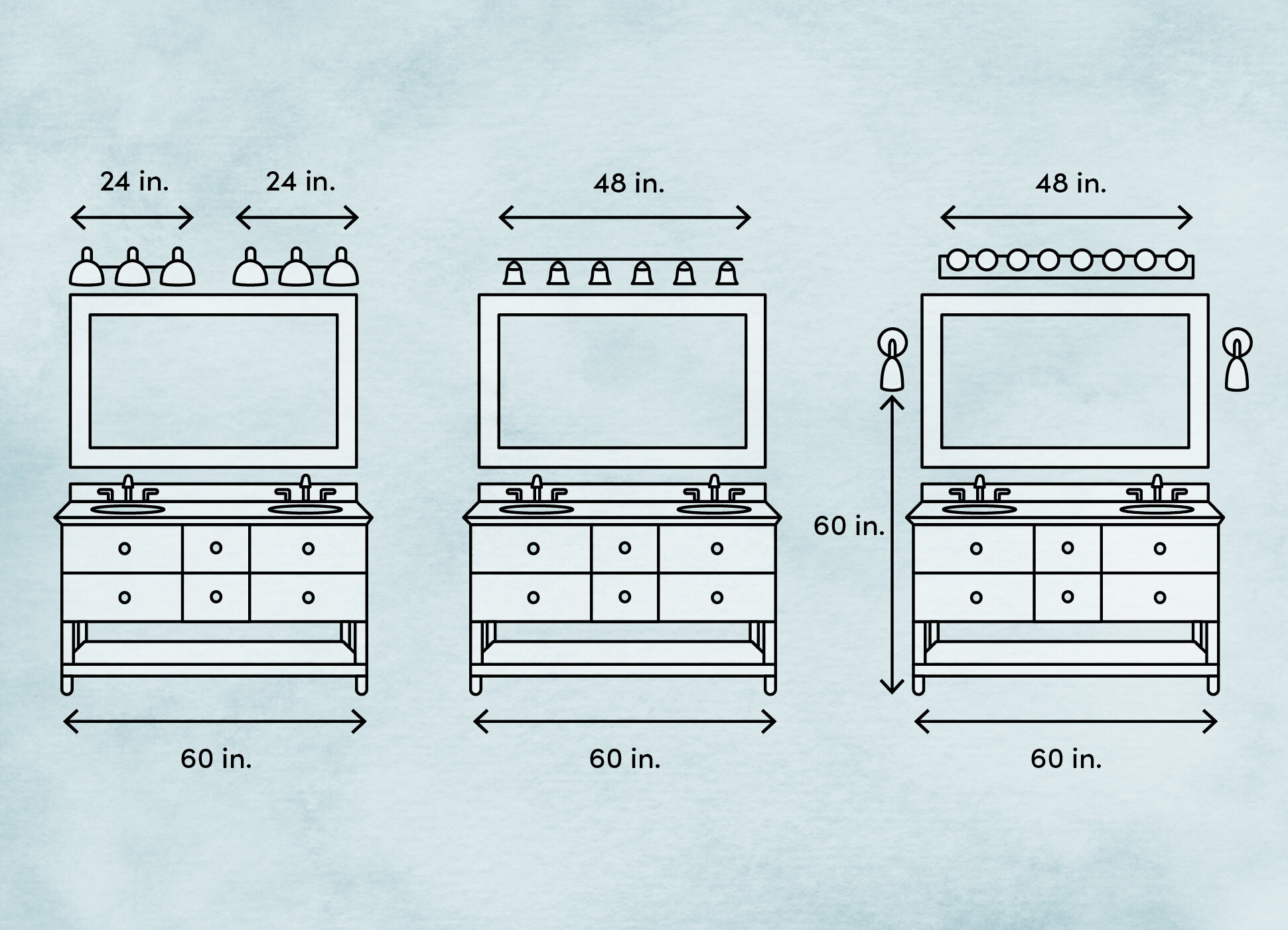 What Size Light Over 24 Vanity