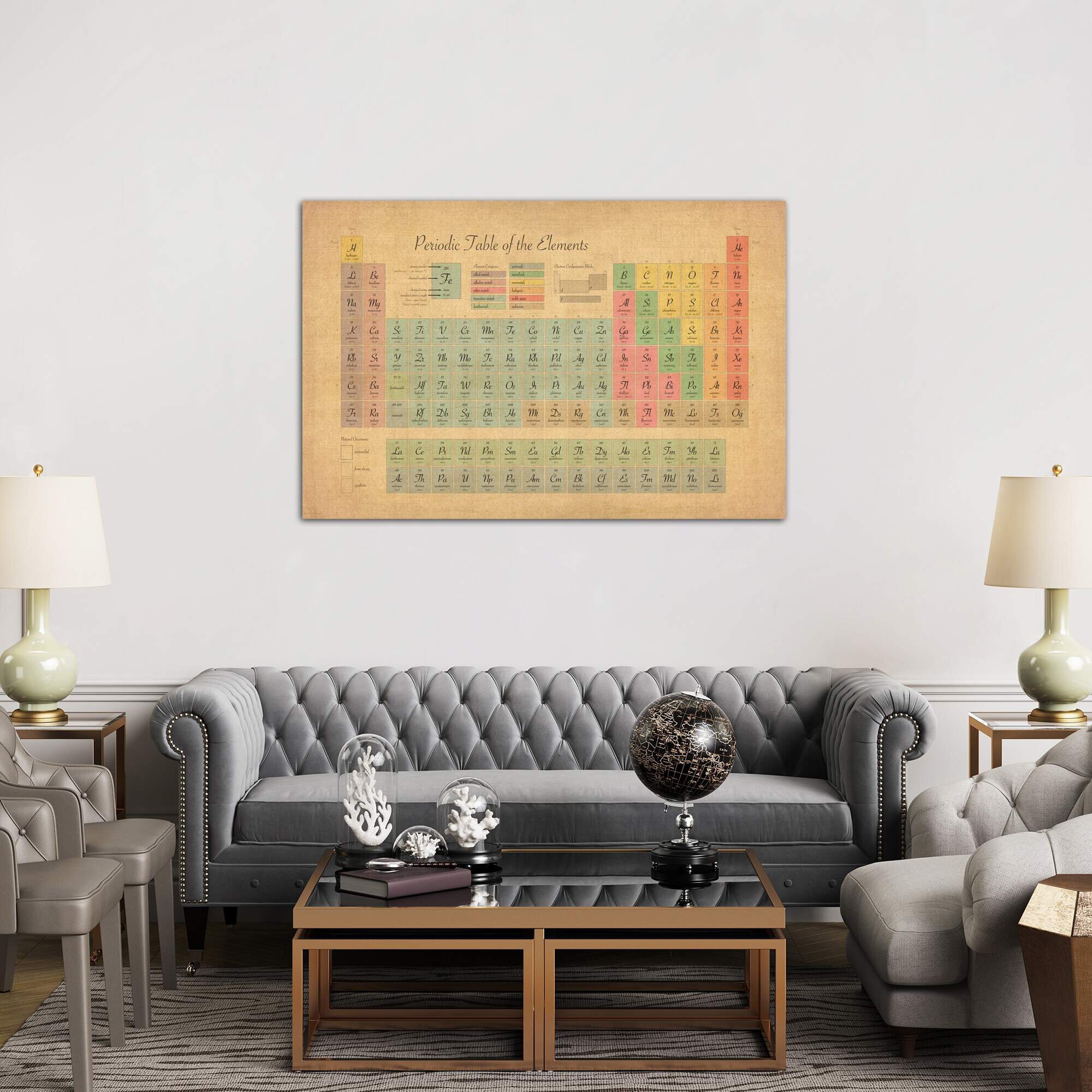 Viv Rae Periodic Table Of The Elements Iii By Michael Tompsett Graphic Art Print On Canvas Wayfair Co Uk