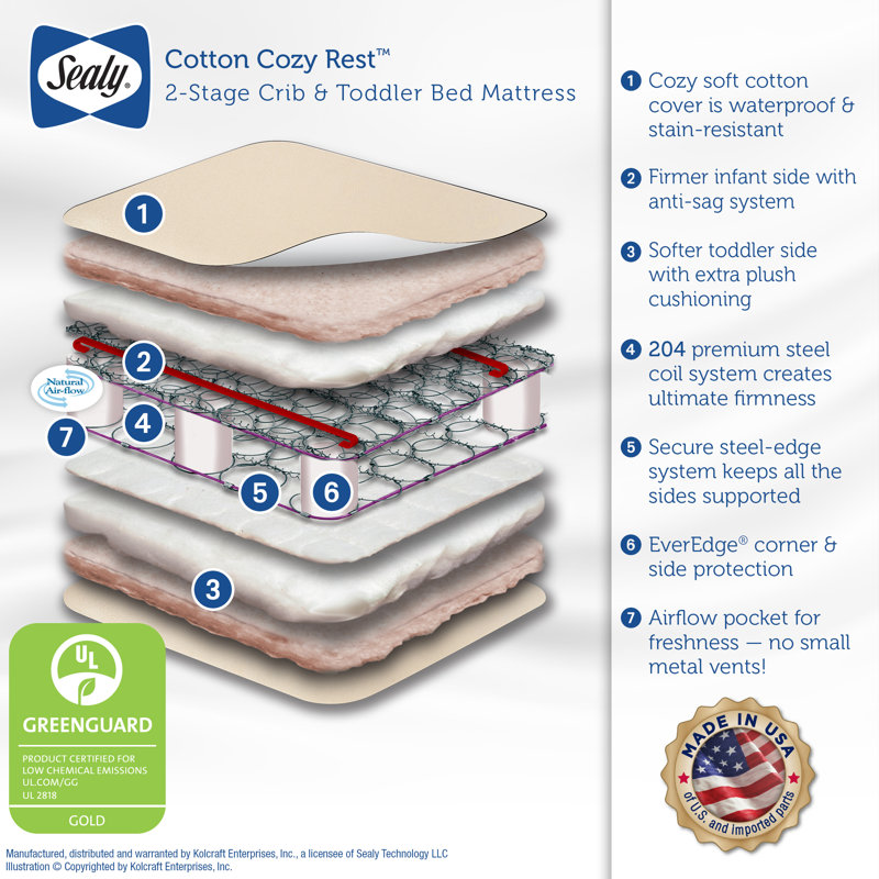 sealy cotton comfort crib mattress