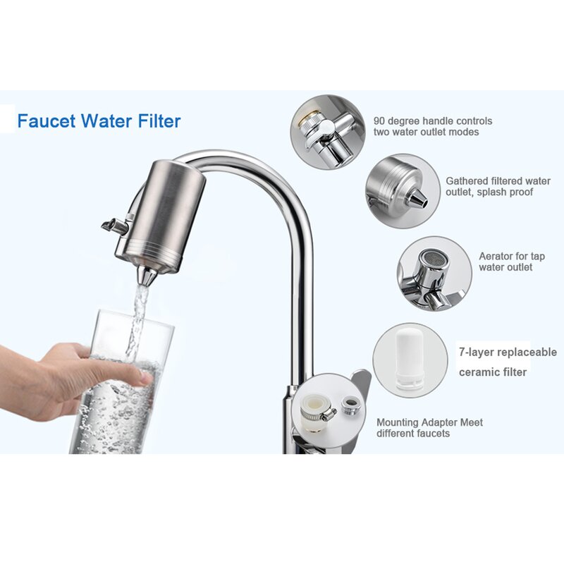 faucet water system