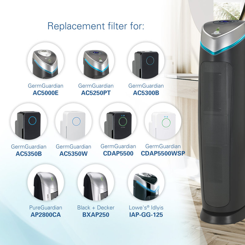4x Carbon Filters for GermGuardian AC5000E AC5250 AC5300B AC5350B HQRP Filter C