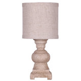 Kitchen Counter Lamps Wayfair