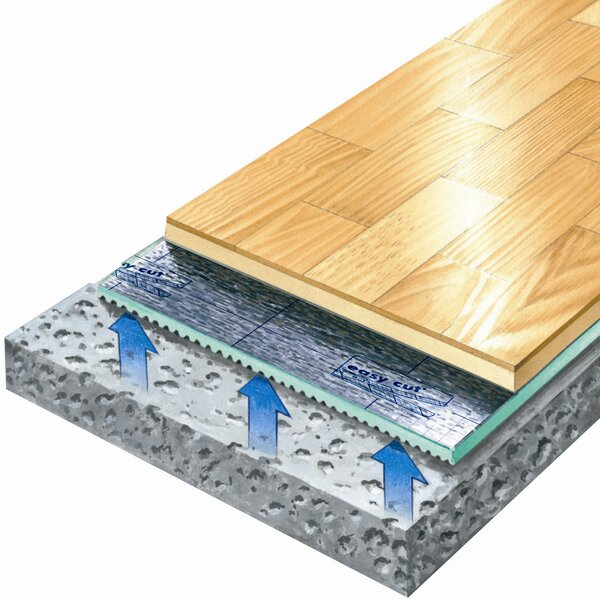 Selitac Underlayment (100 sq.ft./Roll) by Shaw Floors