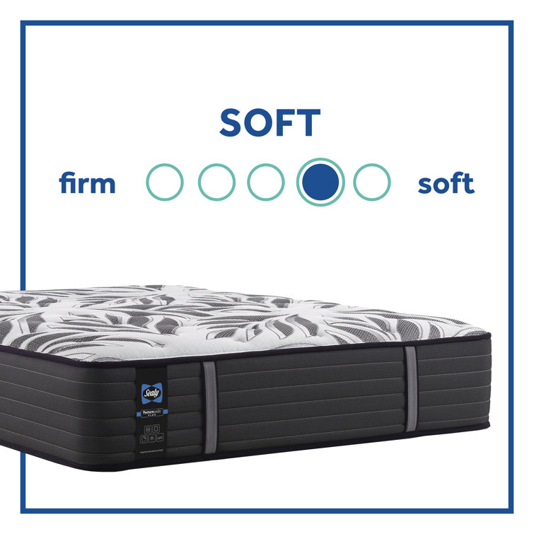 sealy titanium 14 plush pillow top mattress